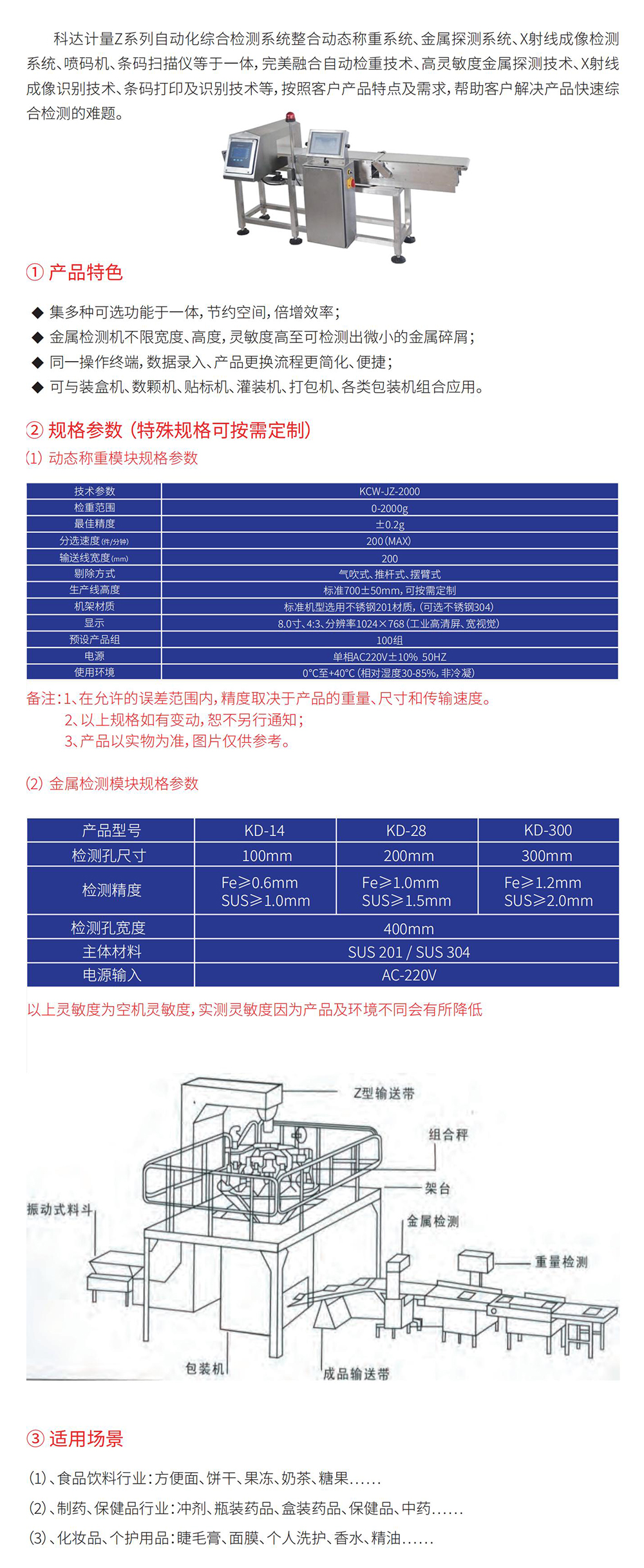 詳情頁（yè）.jpg